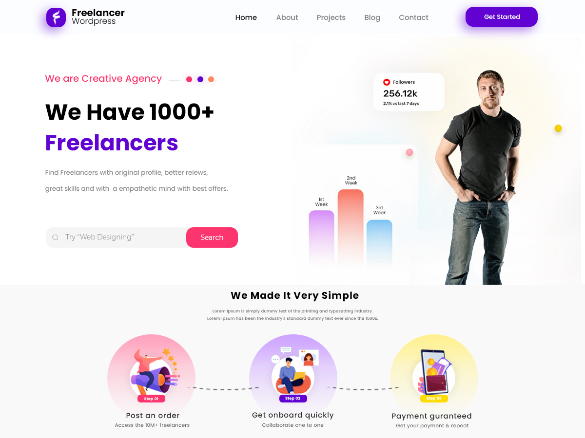 Landscaping WordPress Theme